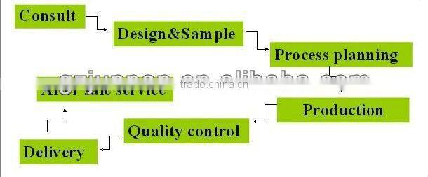 high quality adjustable tripod light stand