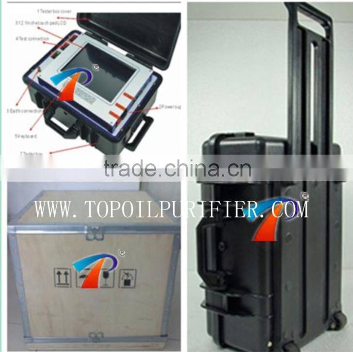 Fully automatic digital displayed, Transformer Ratio analyzer ,Micro-controller operated,Front panel with legend