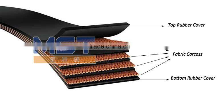 20-45degree Chevron Conveyor Belt