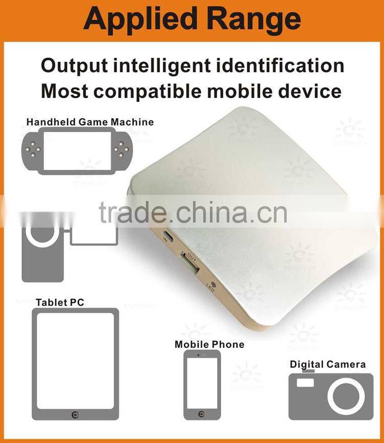 alibaba express high quality waterproof solar power charger for iphone 6 plus