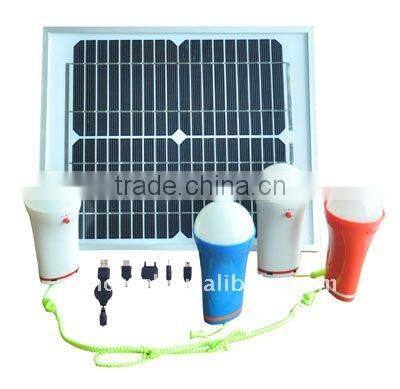 solar lanterns