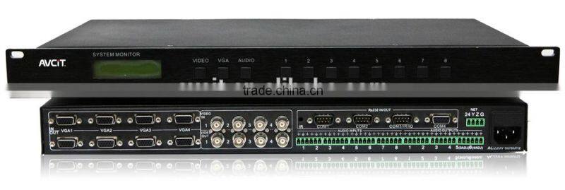 Input Node IP-based Distributed Controlling and Switching System Home AV Solution SPLM-IIM Programmable Central Controller