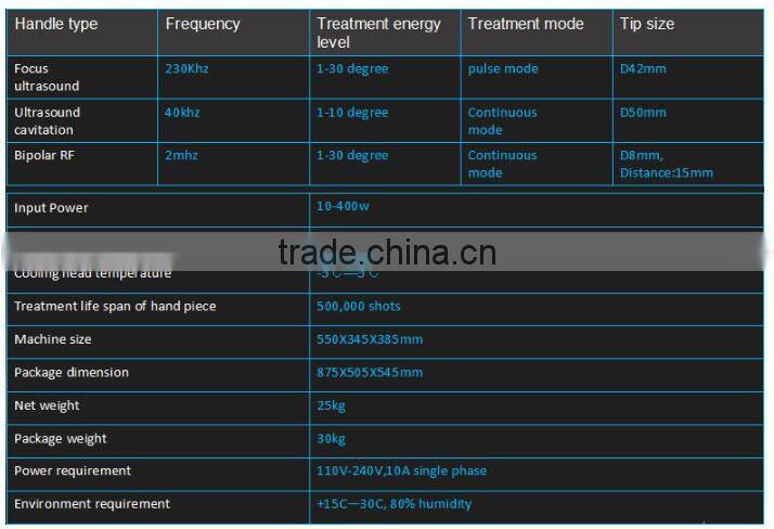 fast slimming Focused ultrasound body slimming system ultrasonic mach cellulite reduce body shaper slimming machine