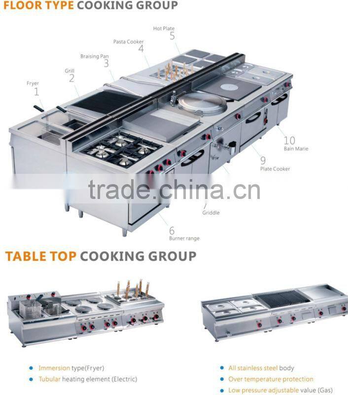 2017 Good Quality Hot Plate Induction Cooker - Electric, 4 Plates, 14000 Watt, TT-WE158C
