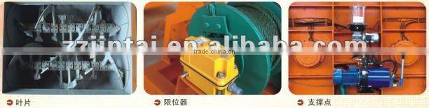 concrete mixer,twin-shaft concrete mixer with screw mixing blades