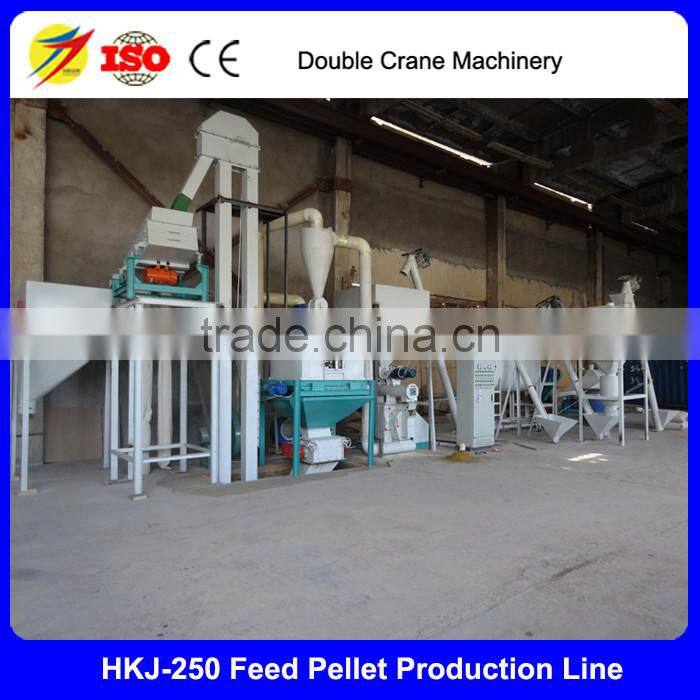 Factory supply Poultry Feed Machinery, Pellet feed making machine