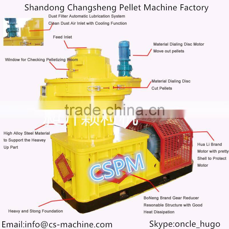 CSPM 2015 best selling 1.5-2t/h Forest Biomass Fuel Wood Sawdust Straw Pellet Making Machine for Sale