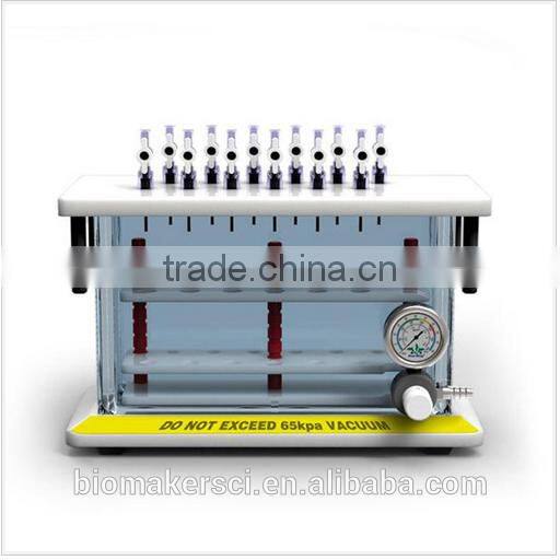 Low Price solid phase extraction with high quality