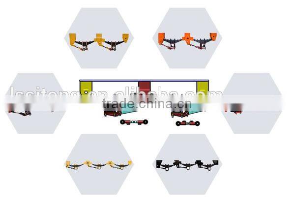 Trailer accessory high quality leaf spring suspension made in China for sale