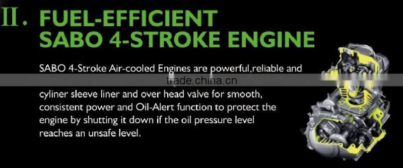 End of 2015 Sales Promotion GT-1500w Sine Wave Digital Inverter Gasoline Generator