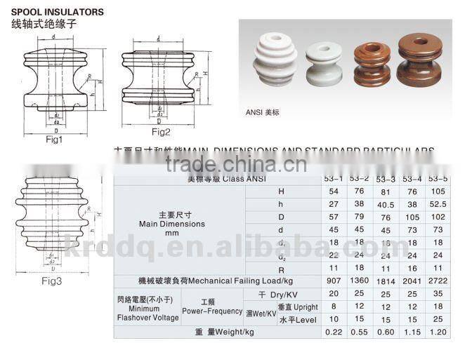 small size ceramic insulator