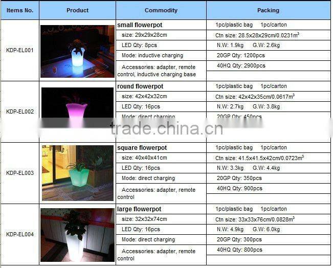 LED decorative white plastic rechargeable colorful ice bucket