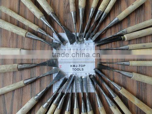 wood carving chisel /hand-chisel for wood /best wooden turing tools