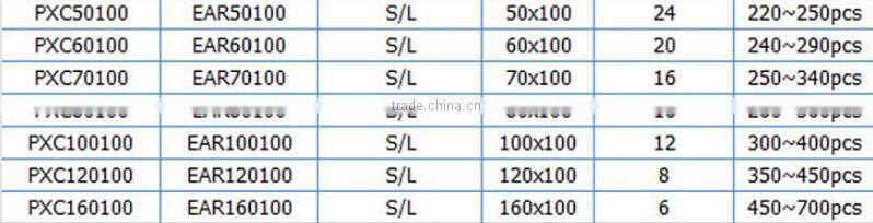 High quality insulation 40*30mm gray square PVC wiring duct