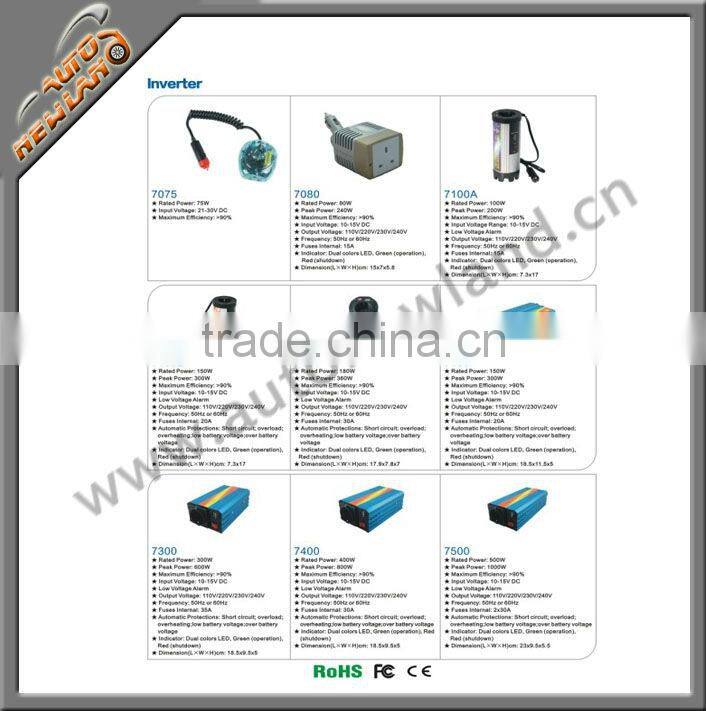 130w mini protable car inverter good quality