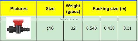 TY High quality PP compression fittings IRRIGATION VALVE eco-friendly Cheap Price Full Size factory price list discount