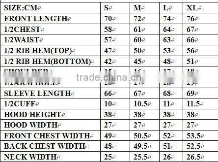 promotion!!Men's 100% poly fleece jacket BDBC010