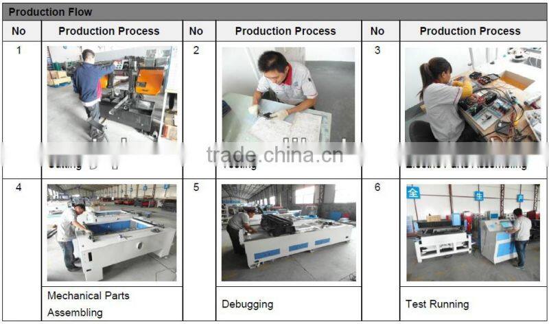 simple and movable stone laser engraving machine