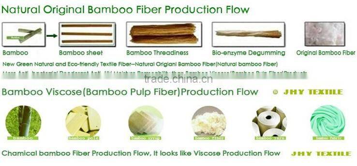 New product fabric bamboo spandex knitted single jersey fabric