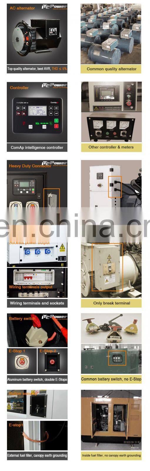 16kva silent diesel generator 220v