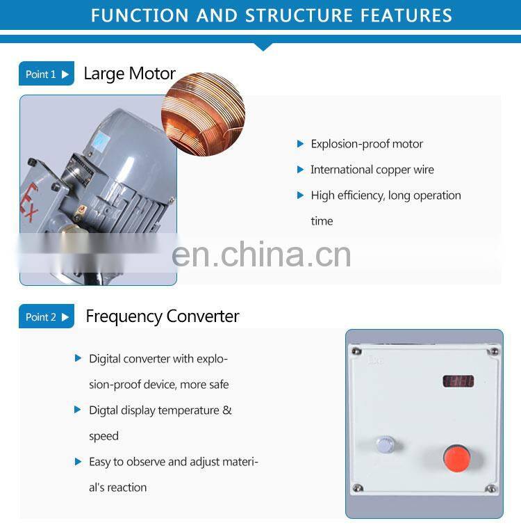 Quartz Glass Reactor Manufacturers