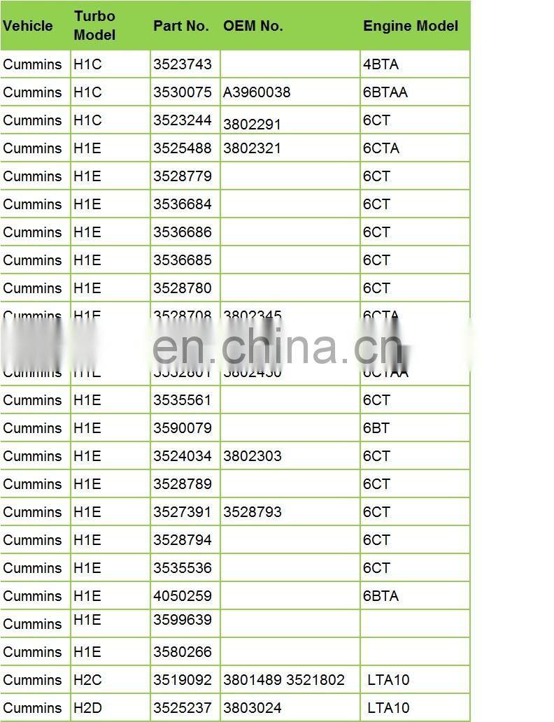 BJAP Turbocharger S2A 314280 314092-316915-314098-316920-314101-316911-314442 316916 for Deutz BF4M1013 auto engine