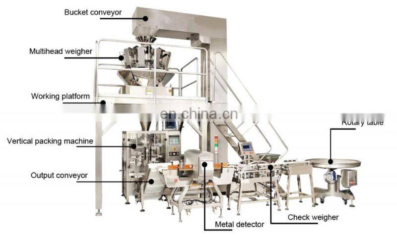 Corn flakes breakfast cereals automatic ten weighers packing machine