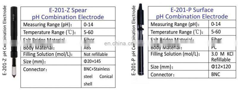 Factory Price Water pH sensor for PH analyzer
