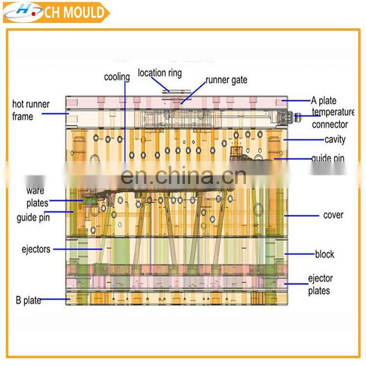 2018 plastic injection chocolate mold polycarbonate for sale