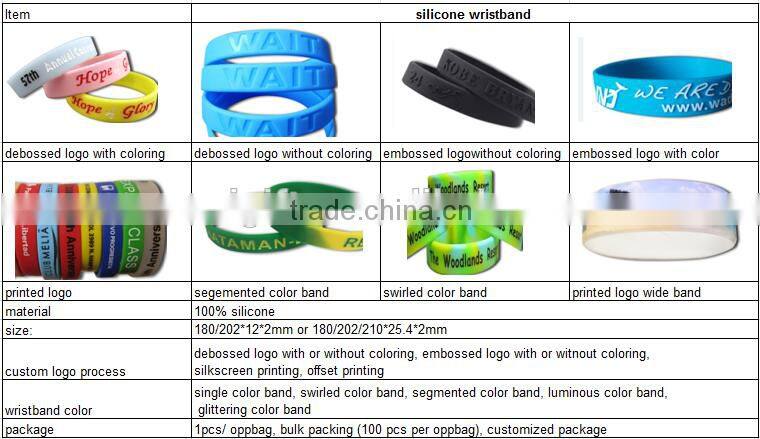 personalized silicone bracelet