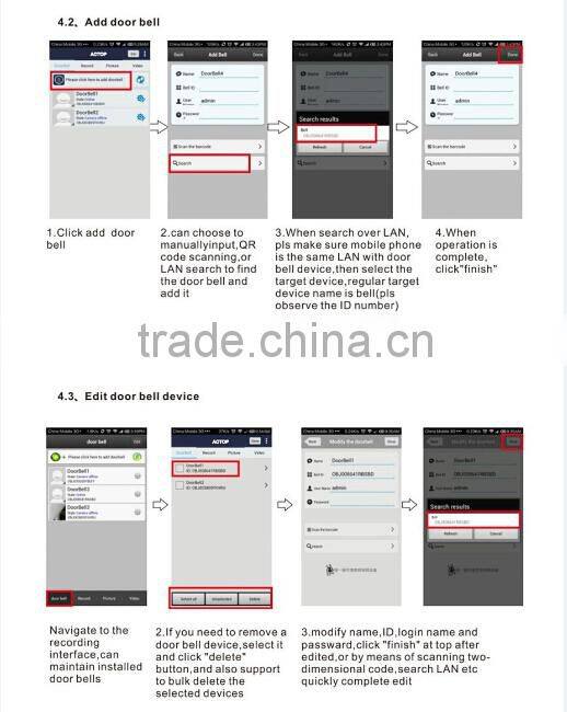 New arrival Wireless wifi video door phone with Real-time Monitor,Video Intercom and Remote Control via app for Android/IOS