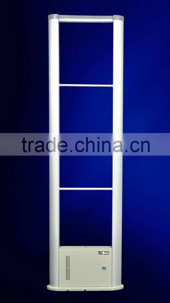 Supermarket eas systems