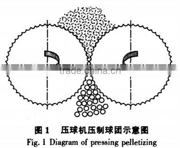 Dust Ash Briquette Machine / Dust Ash Briquette Making Machine / Dust Ash Briquette Press