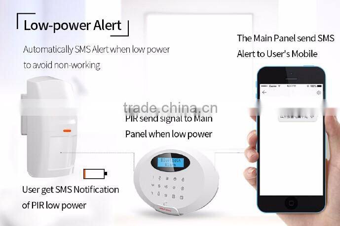 Smart Wireless PIR Detectors Alarm for home alarm system