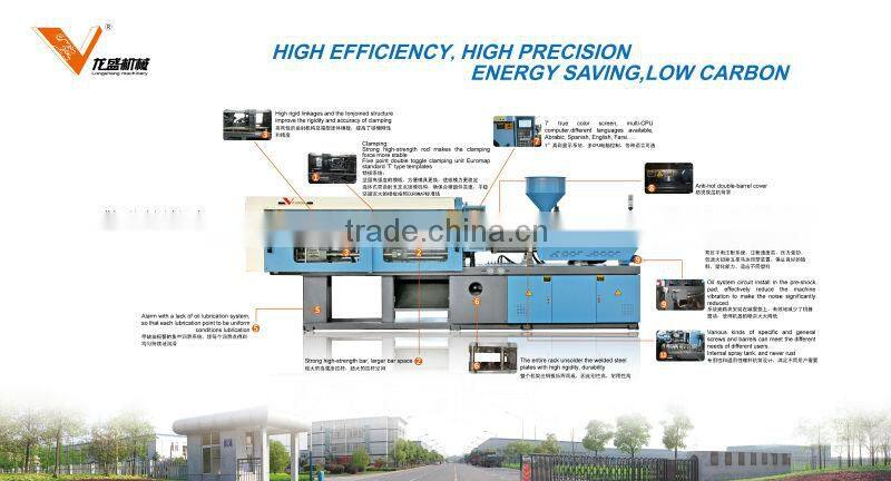 high speed injection molding machine for fast food container