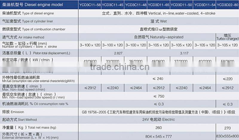 2 cylinder diesel engine