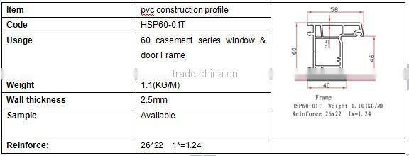 PVC-profile for windows and Doors--HuaZhiJie