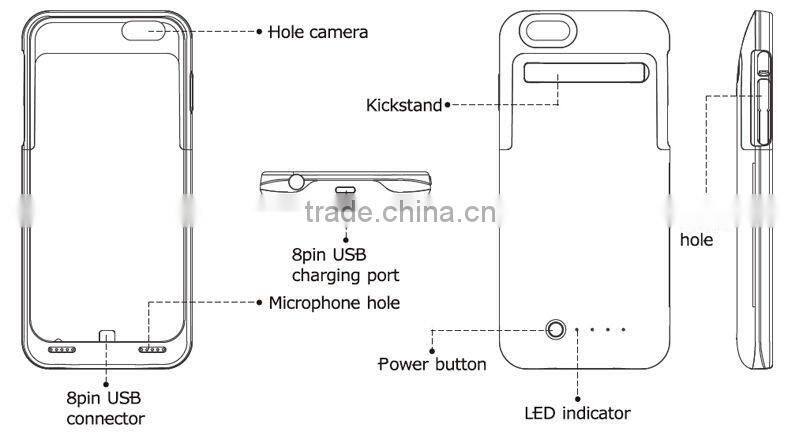2200mAh Quick Charging Rechargeable Power Bank External Battery Case Cover for Apple iPhone 5 5c 5s 6