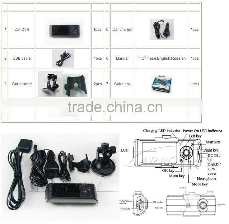 Car tracker with camera