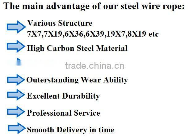 7x7 blue pvc Coated Galvanized Steel Cable