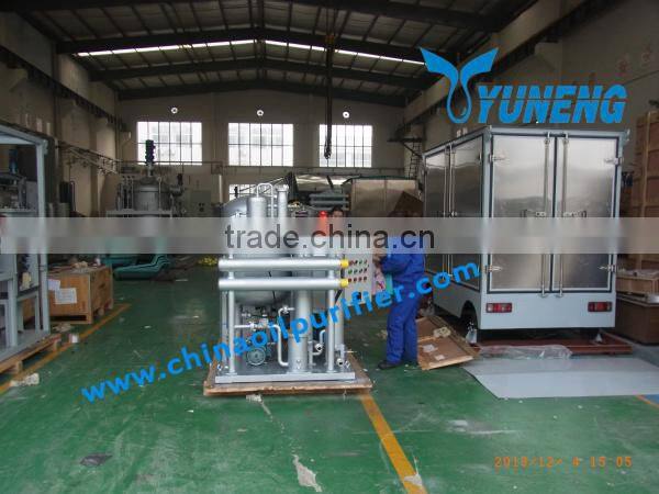 Stainless Steel And Anti-explosion Fire Resistant Oil Filter