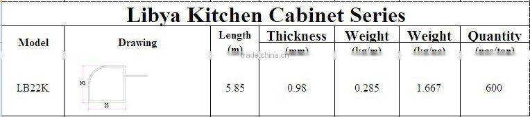 wooden grain Aluminum Aluminium Profile Extrusion perfil extrudado
