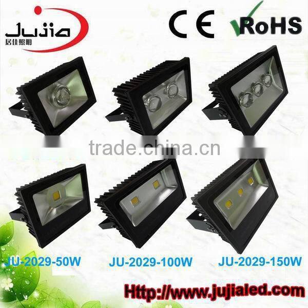 dimmable Energy star PAR20 55W Equivalent LED floodlight