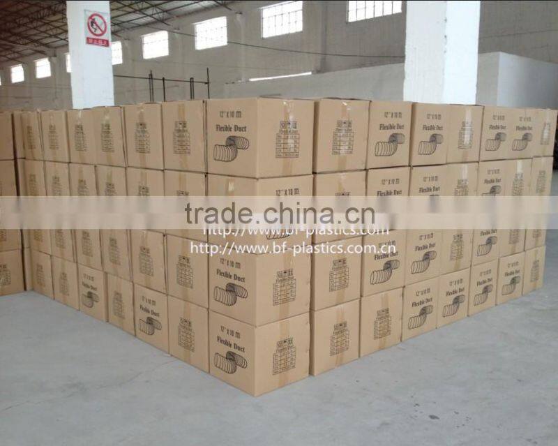 10" x 5m 800Celsius high temp heater duct