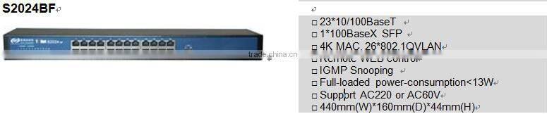GCOM 24 port Ethernet Switch Network Switch in Shenzhen
