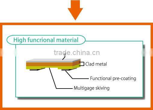 Copper clad Bonding different types of metals together allow to the metal