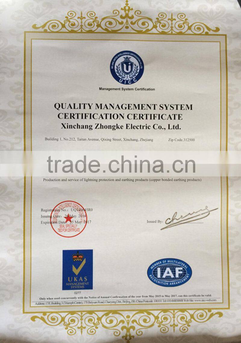 Copper Flat Tape Clamp