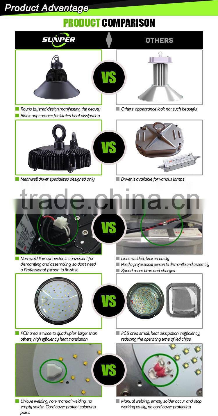 Aluminum Alloy Lamp Body Material and High Bay Lights Item Type 150w led high bay light