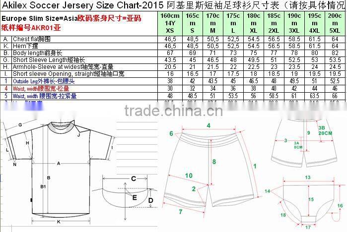 Custom cycling jerseys/uniform no minimum