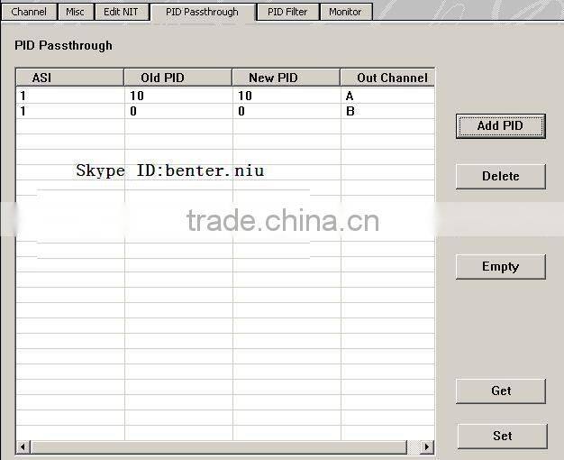TS Multipexer 2 output MPTS (8 ASI IN,2-separate ASI OUT)